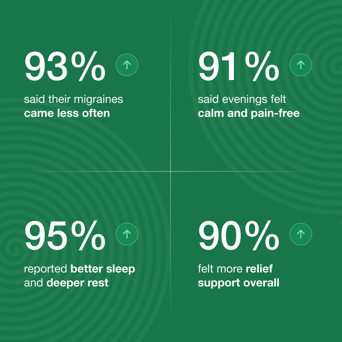 Wavesse Bio-Healing Frequency Machine
