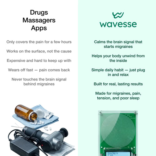 Wavesse Bio-Healing Frequency Machine